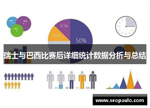 瑞士与巴西比赛后详细统计数据分析与总结
